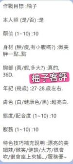 中山區定點 柚子：圖片 3