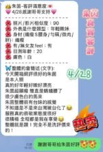 台南定點 朱茵:圖片 7