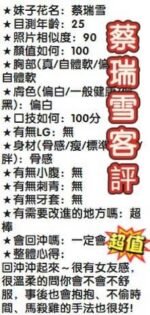 新營區定點 蔡瑞雪:圖片 3