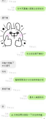 虎尾定點 夏晴川：圖片 2