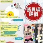 台南定點 張員瑛：圖片 3