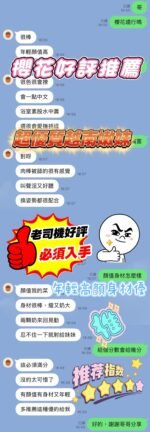 新竹東區南大路定點 櫻花：圖片 3